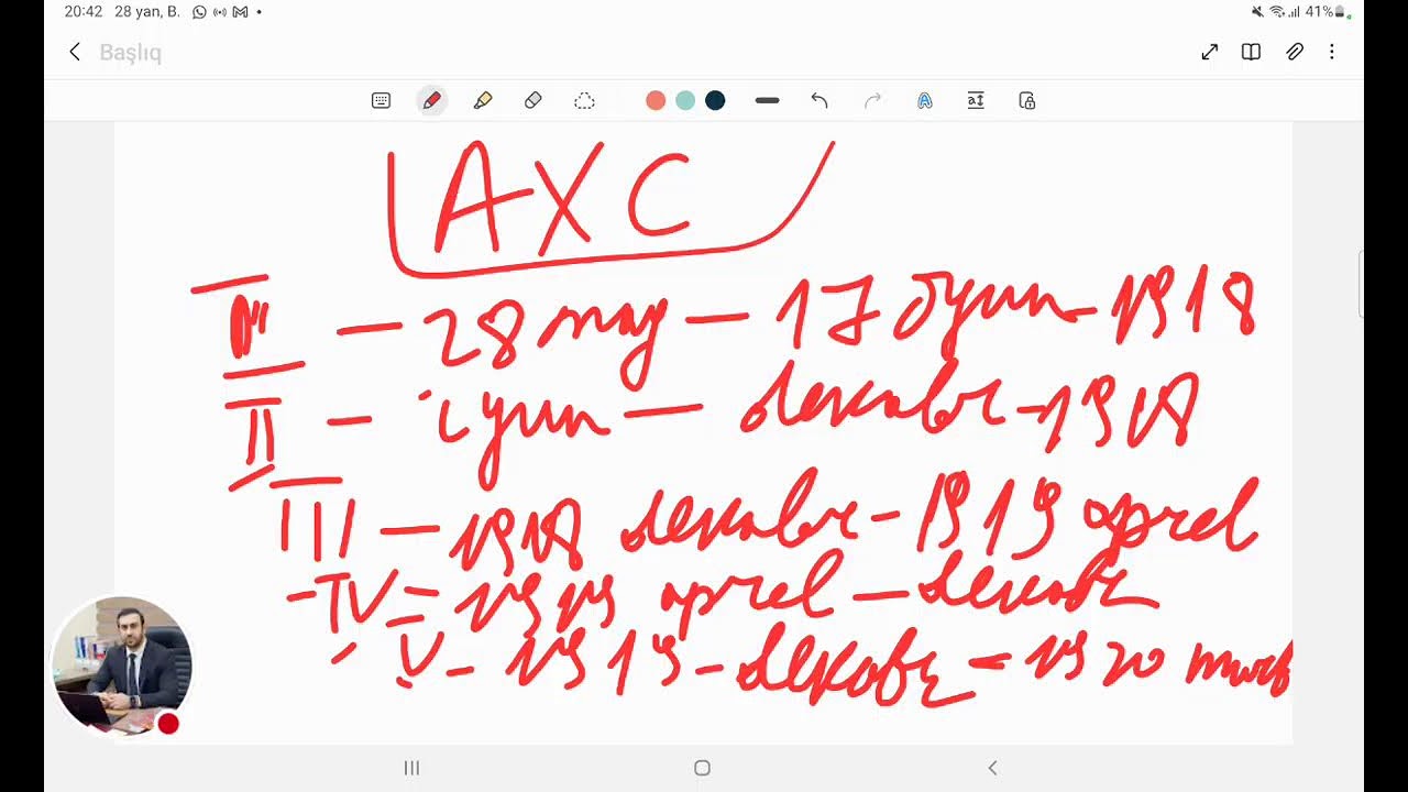 Tarix-AXC -Daxili və xarici siyasət-Blok İmtahanına Dəstək-Ramal Alıyev