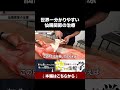 【1人治療家必見】長時間座っていると腰が痛くなる患者さんへの仙腸関節の治療術 #shorts