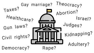 The Christian View of Government in 7 Minutes