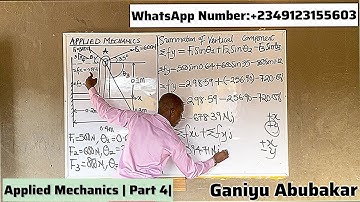 Resolution of Vectors in 2D | Part 4 Applied Mechanics Tutorial #appliedmechanics
