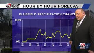 Jays 11 p.m. Weather for Tuesday 02/17/26