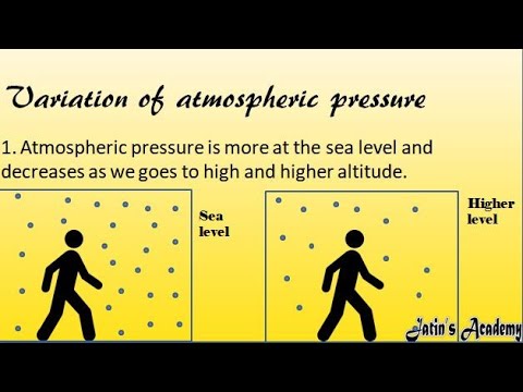 Video: Verhoog atmosferiese druk met hoogte?