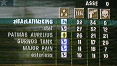 PS2 Call Of Duty 3 Multiplayer. CTF Scores