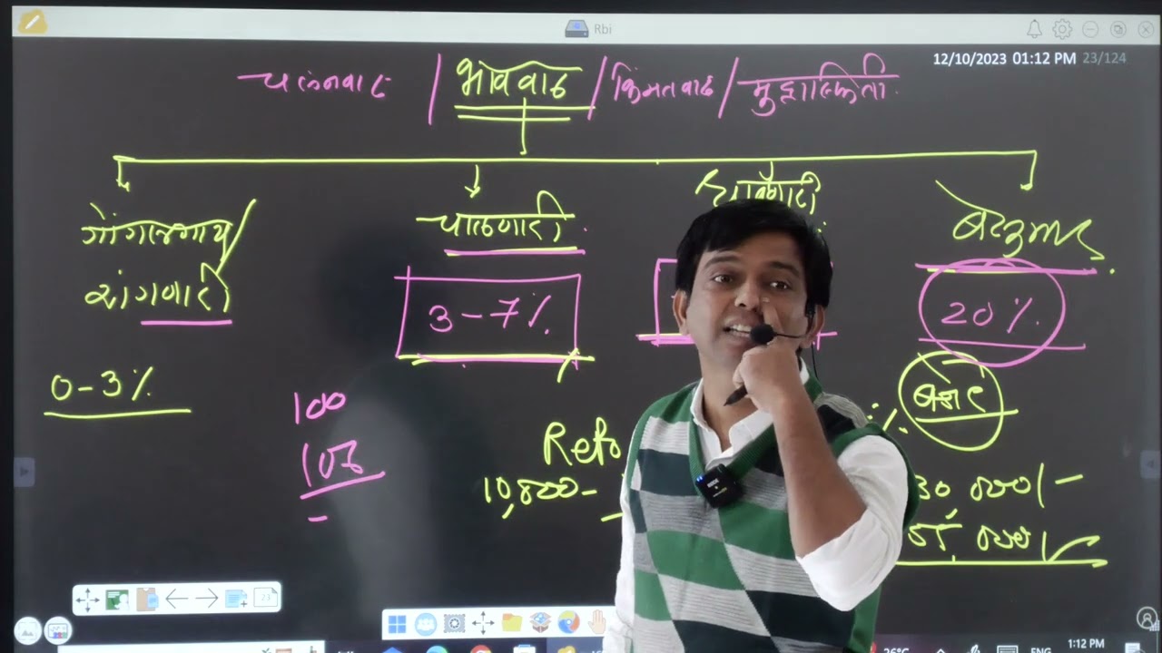 अर्थशास्त्र |मोद्रीक आणि राजकोषीय धोरण |#niteshkarale #karalesir