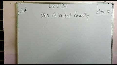 EVS CLASS-4 CHP - 1. OUR EXTENDED FAMILY