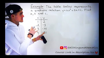 MPM2D (Grade 10 Math, Ontario) - Find a Standard Form Quadratic given Table of Values