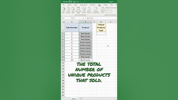How to Count Unique Values in Excel