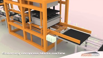RTB Production cycle - Schnell Home