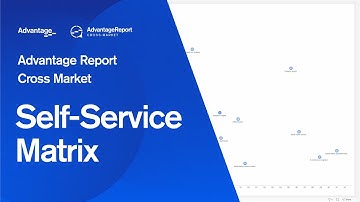 Advantage Report Cross Market | Self-Service Matrix
