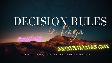 Decision Rules in Pega