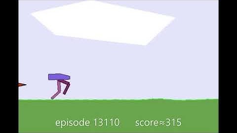 BipedalWalker v2 PPO