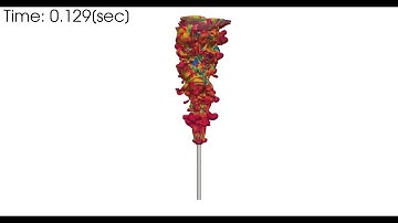 Unsteady Turbulent Combustion Analysis | Hydrogen Combustion Simulation Using Advance/FrontFlow/red