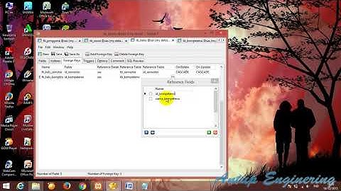 [New] Foreign Key | Management Database System by Navicat Premium