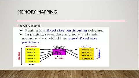 EMBEDDED SYSTEMS | Memory Mapping, MMU| Saniya Azeem