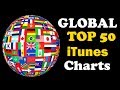 Global iTunes Charts | Top 50 | November 2017 #1 | ChartExpress