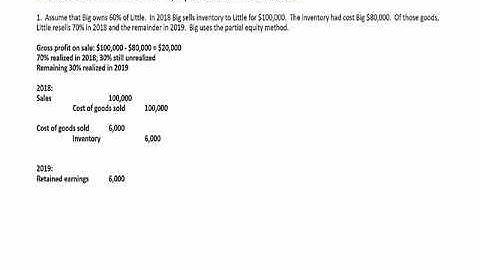 Module 8 Inventory question 1 solution