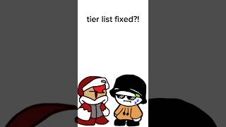 Fixing my friend Sofa's Tier list | with @SirSofa