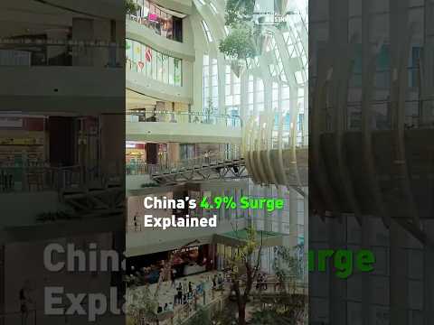 China’s Economy Picks Up Steam