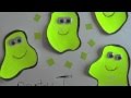 Quorum sensing in Gram Negative bacteria - YouTube