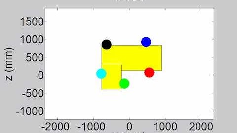 Spill Detection and Perimeter Surveillance for "Dynamic Spill"
