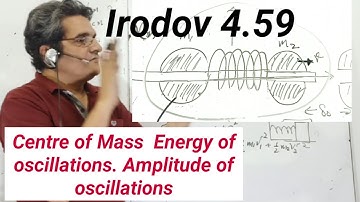 Energy of oscillations.Amplitude of oscillations in Centre of Mass Irodov 4.59. Centre of mass frame