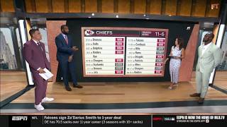 FIRST TAKE | Can the Chiefs win 12+ games or have a disappointing season - McCourty & Canty debate