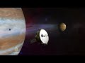 Kontekst: Otkrića NASA-e