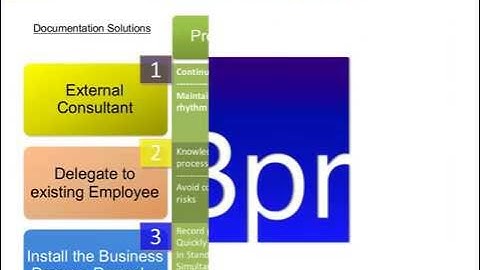 Optimum Output: Just Press Record! Optimum Output