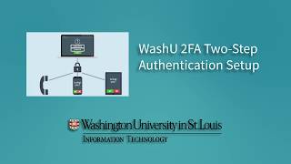 WashU 2FA Enrollment Tutorial screenshot 3