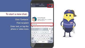 workplace accessing work chat