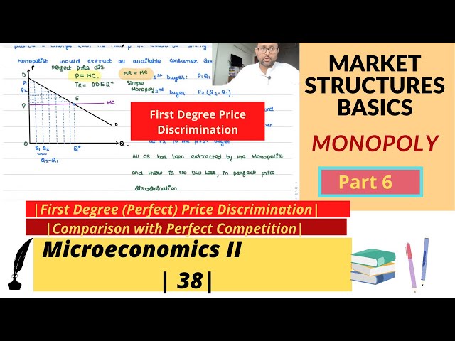 Monopoly | Part 6 | First Degree (Perfect) Price Discrimination | No Deadweight loss | 38 |