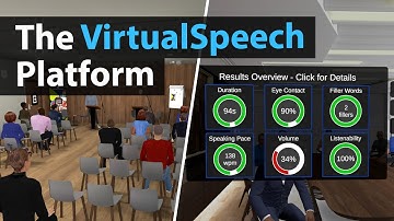 The VirtualSpeech Platform - Training with VR & AI