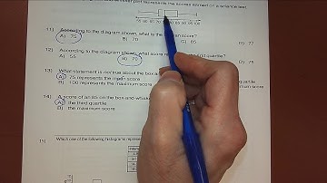 Unit 7 Study Guide ANS KEY Page 3