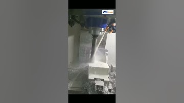 What is China