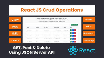 React Crud Operations with API |  Unlock the Power of React & API Integration | Full Video