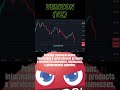 3 US Stocks We Love & 3 We Hate?! (Stock Watch 17/07/23) #shorts