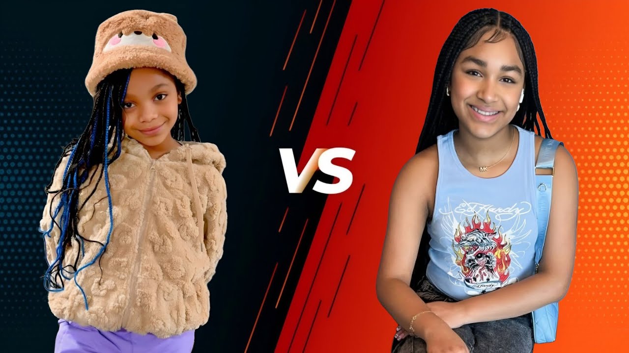 Pretty Girl London vs Brooke The Beauty | ✨ Transformation From Baby To 2025