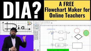 Dia A Free Open Source Flowchart Maker for Online Teachers screenshot 4