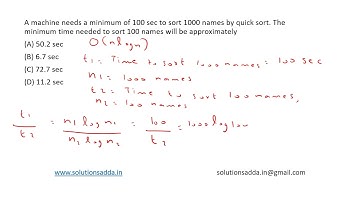 ISRO 2015 | ALGORITHMS | QUICK SORT | ISRO TEST SERIES | SOLUTIONS ADDA | EXPLAINED BY ISRO AIR-1
