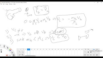 G12 CH2: Linear momentum-2