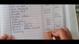 Ques.no 2|Trial Balance And Error|D.k Goel solution|Class 11 Accountancy|(2023-24)| screenshot 2