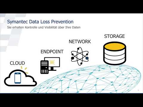 Symantec Data Lost Prevention kurz erklärt