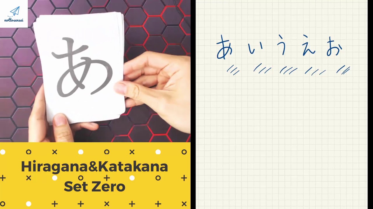เริ่มต้นเรียนภาษาญี่ปุ่น Set Zero Ep1