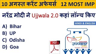 10 August 2021 Current Affairs | Today's Current Affairs | Daily Current Affairs | GK Today Hindi |