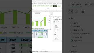 How to create a dynamic Image Chart in Excel! #excel #excelcharts #spreadsheet