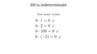 Indeterminate Division: Unpacking Zero Over Zero with Mathify #MathifyCommunityClips