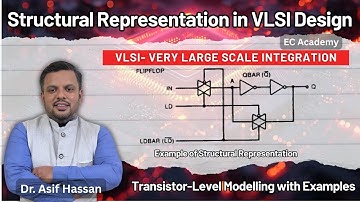 Structural Representation in VLSI Design | Transistor-Level Modelling with Examples | EC Academy