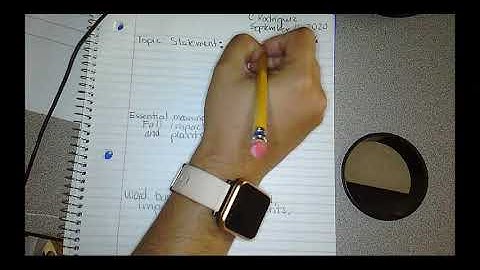 September 16, 2020 Wit and Wisdom Lesson