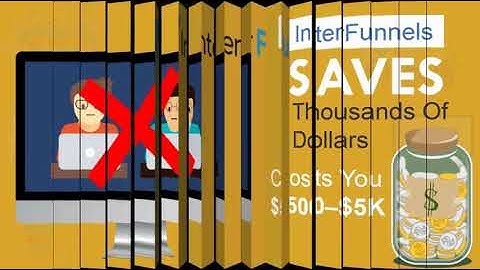 InterFunnels Review: Next Generation Page Builder