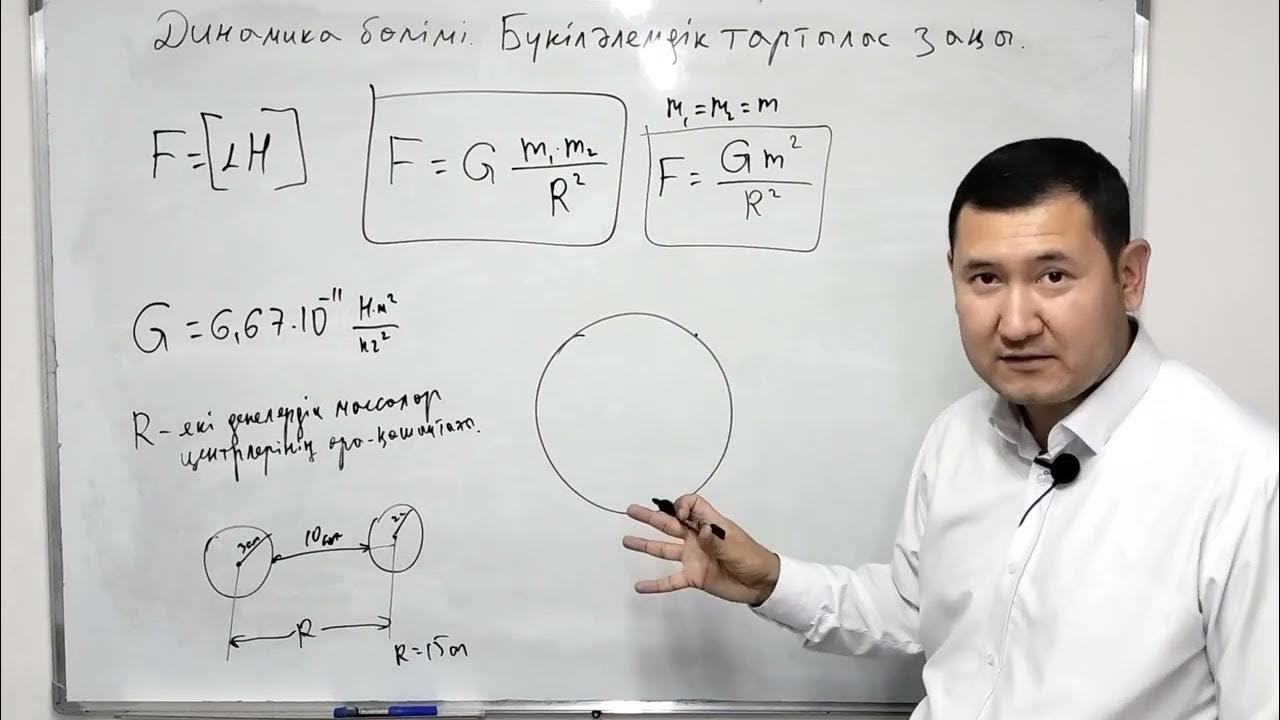 Мондиго анал